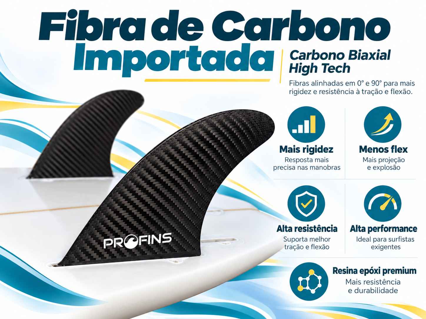Biquilha full carbon profins